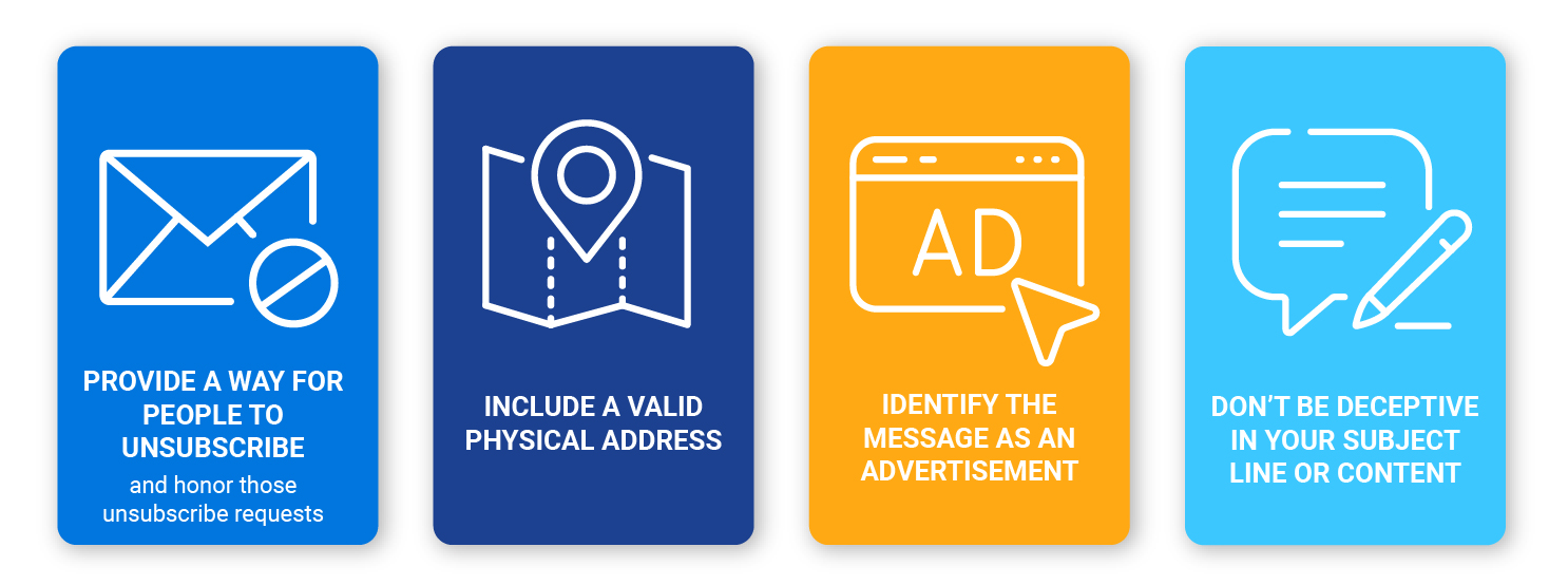 CAN-SPAM rules for email